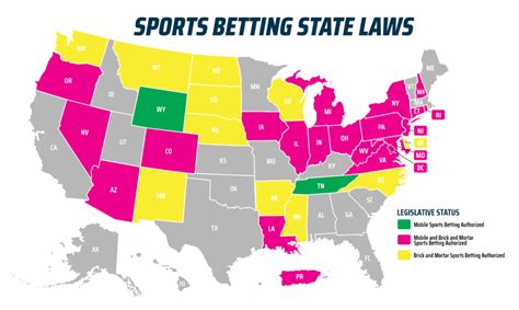 Why can't I place a sports bet in a state that allows Fantasy .